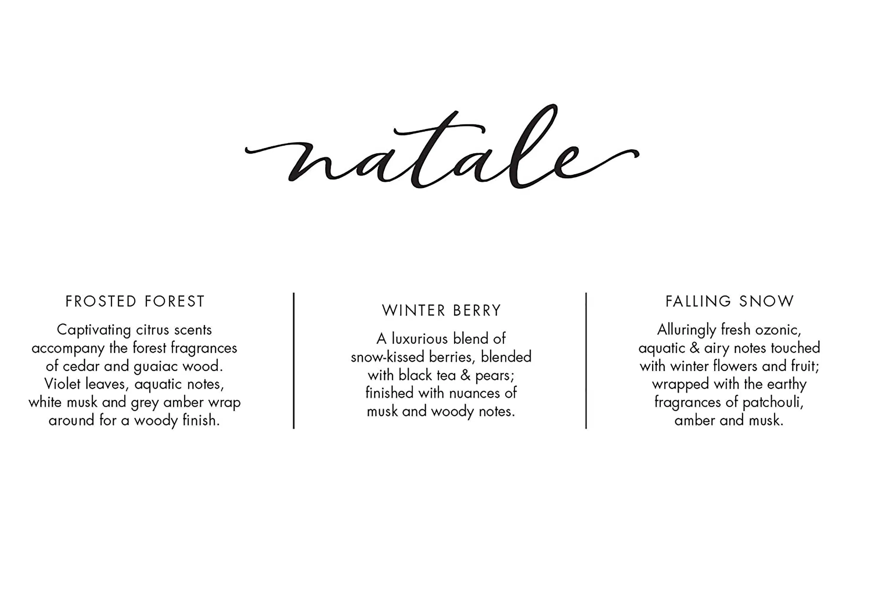 Natale Mini Candle - Winter Berry