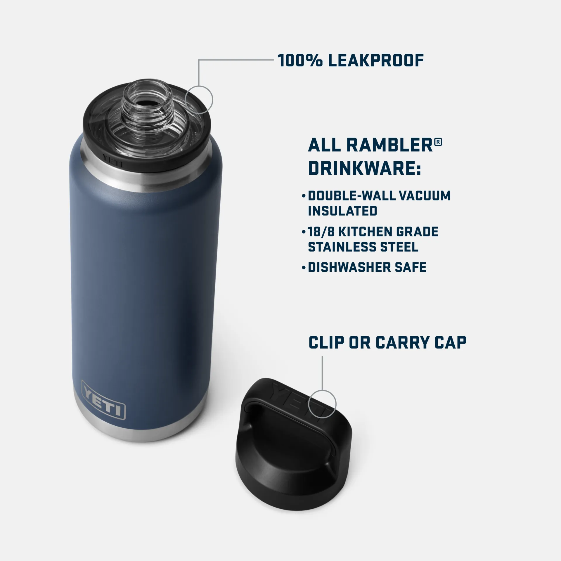 Rambler® 36 oz (1 l) Bottle